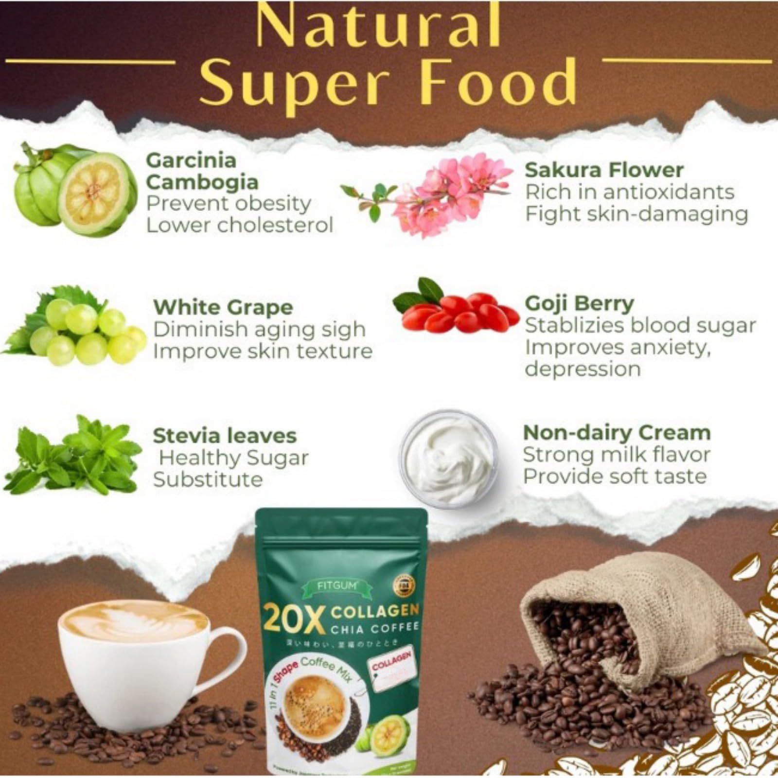 Amazon.co.jp: Fitgum Collagen Chia Coffee チアシード入り